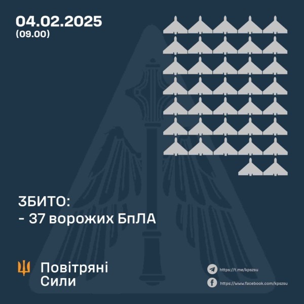 "Шахедный" террор продолжается: РФ атаковала несколько областей Украины – известны последствия