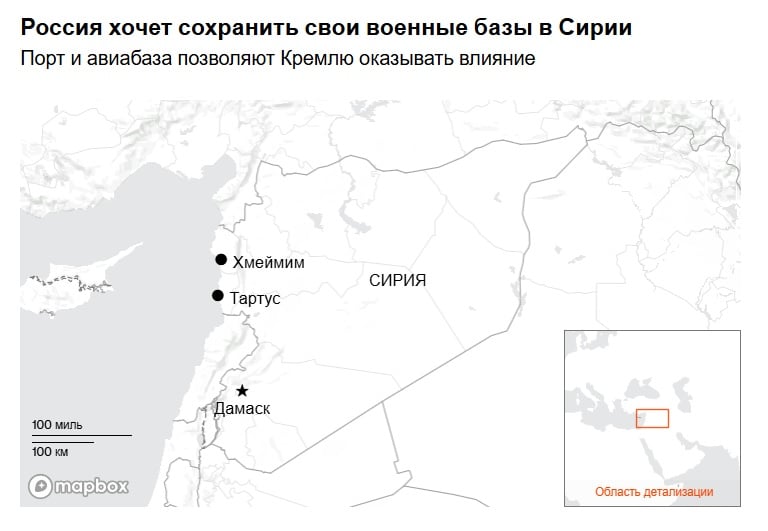 Сохранение военных баз РФ в Сирии: Bloomberg узнал, что произошло